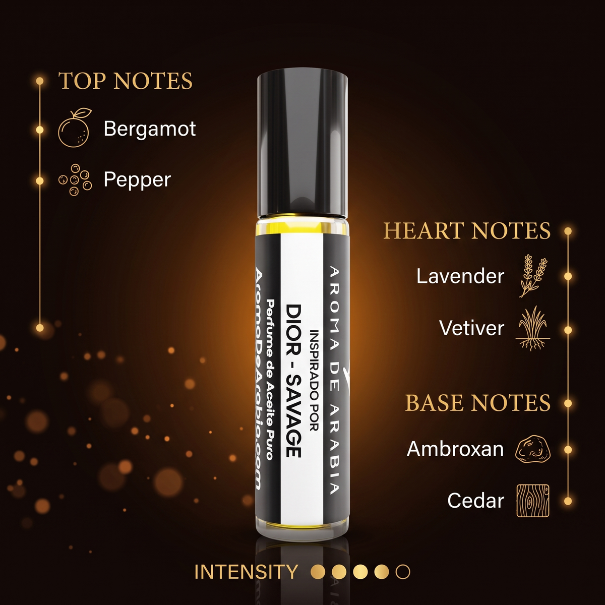 Sauvage fragrance notes: bergamot, pepper, lavender, vetiver, ambroxan, cedar