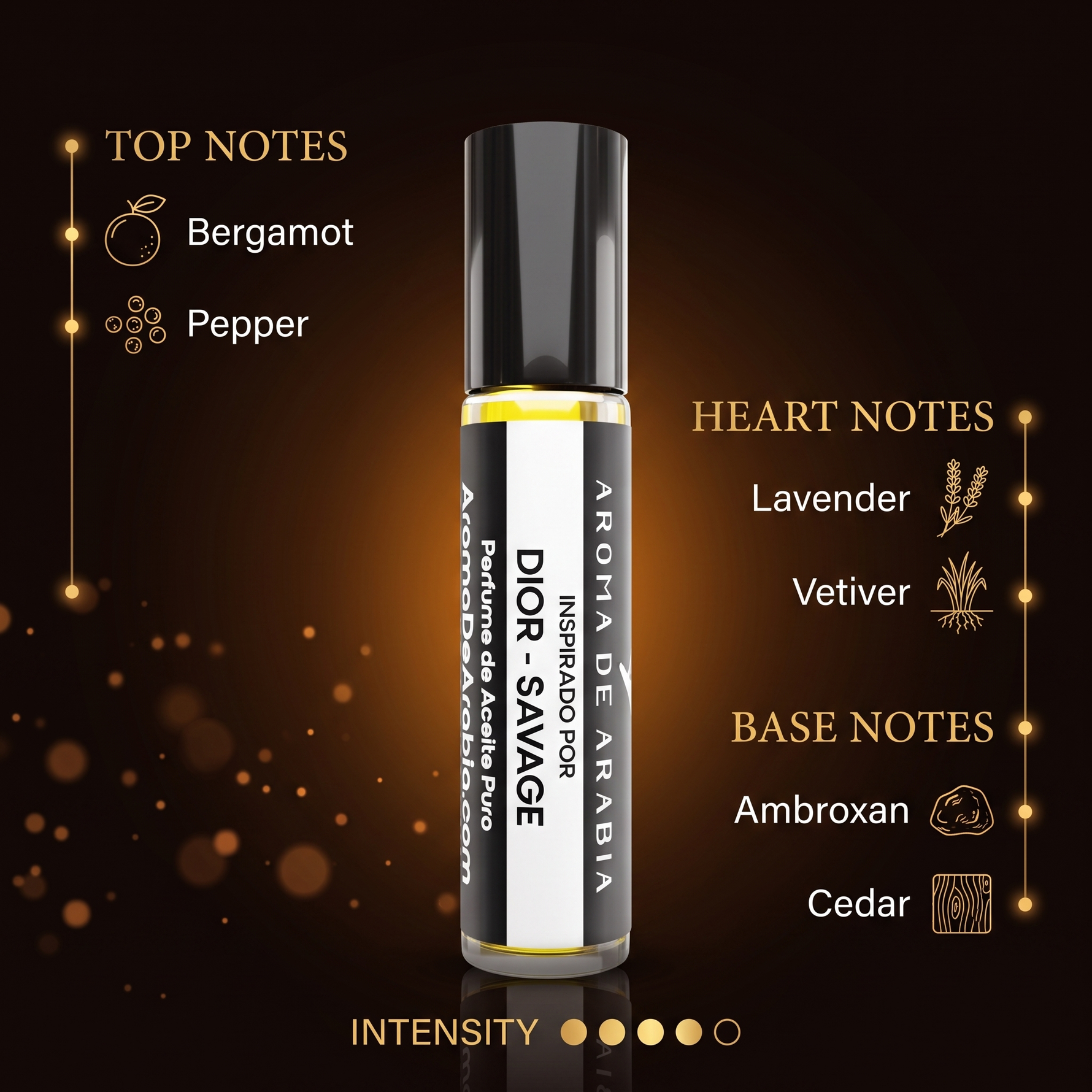 Sauvage fragrance notes: bergamot, pepper, lavender, vetiver, ambroxan, cedar