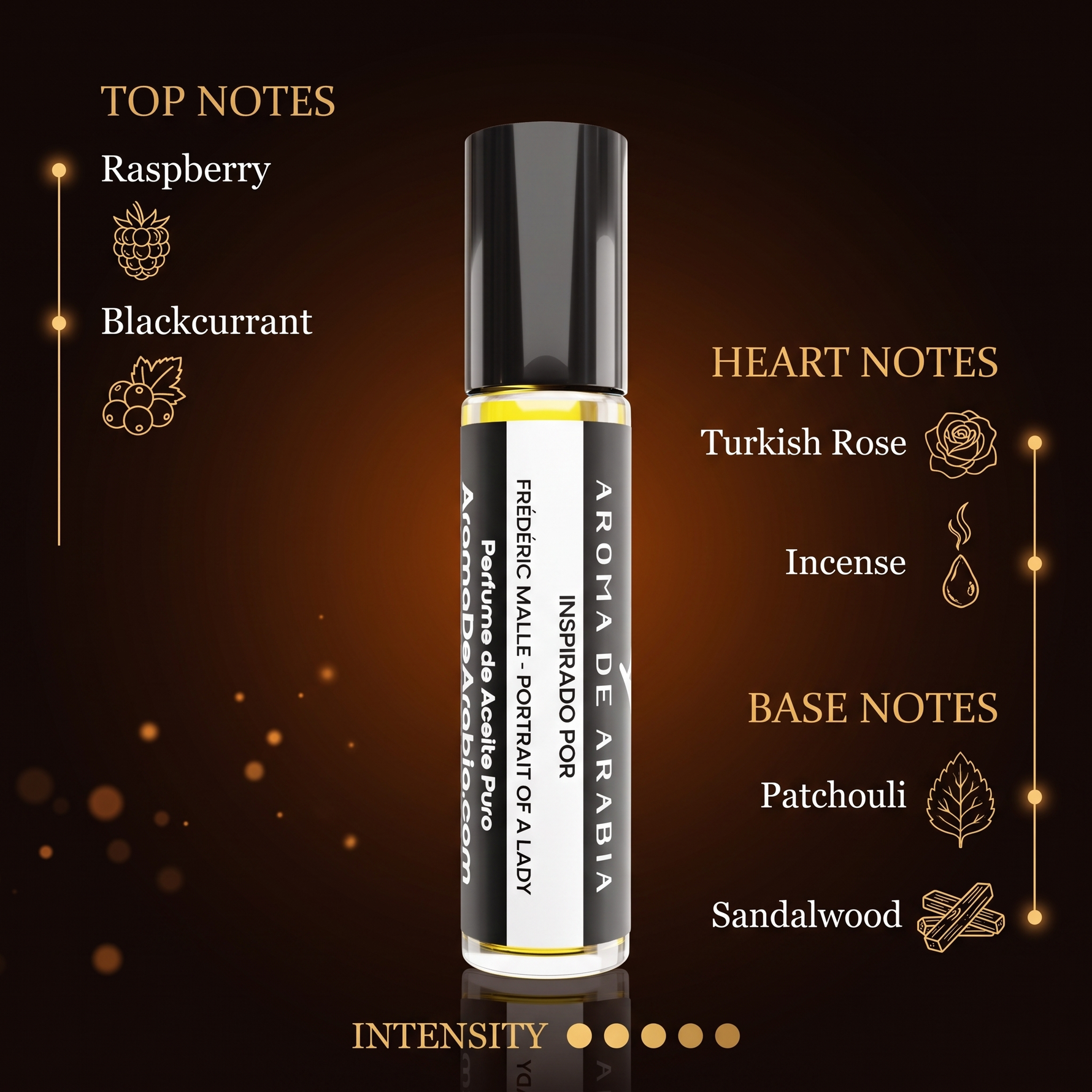 Portrait of a Lady fragrance notes: raspberry, blackcurrant, Turkish rose, incense, patchouli, sandalwood